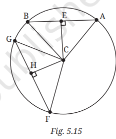 Fig. 5.15: Circle with perpendiculars CE and CH
