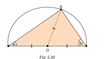Fig. 5.30: Semicircle triangle angle proof