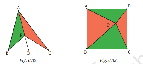 Fig. 6.32: Median Area Split & Fig. 6.33: Square Regions